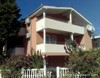 Appartamenti Milka, alloggi privati a Dobre Vode, Montenegro